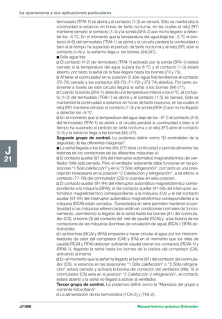 Manual schneider volumen3