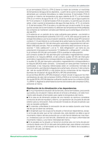 Manual schneider volumen3