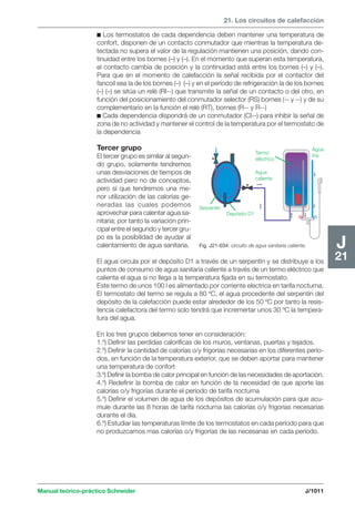 Manual schneider volumen3