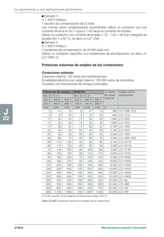 Manual schneider volumen3