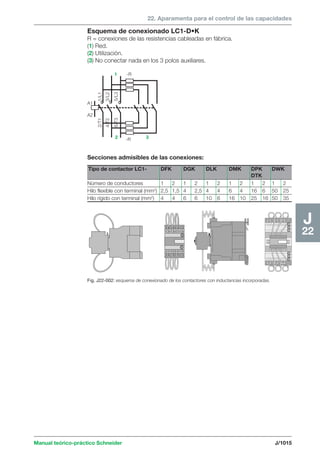 Manual schneider volumen3