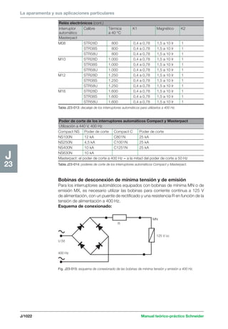 Manual schneider volumen3