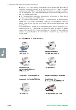 Manual schneider volumen3