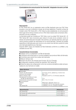 Manual schneider volumen3