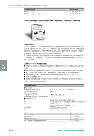 Manual schneider volumen3