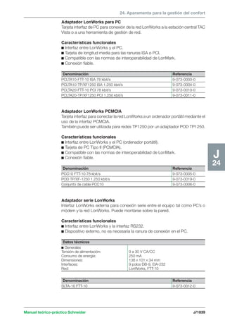 Manual schneider volumen3