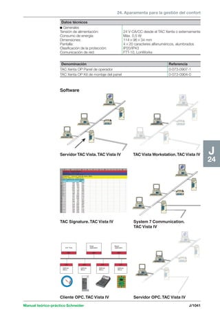 Manual schneider volumen3