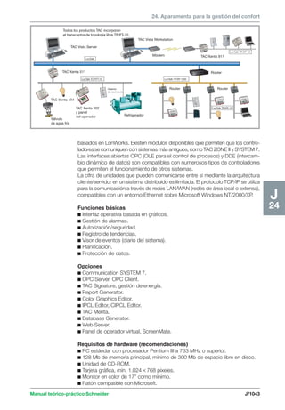 Manual schneider volumen3