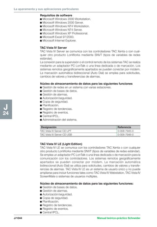 Manual schneider volumen3