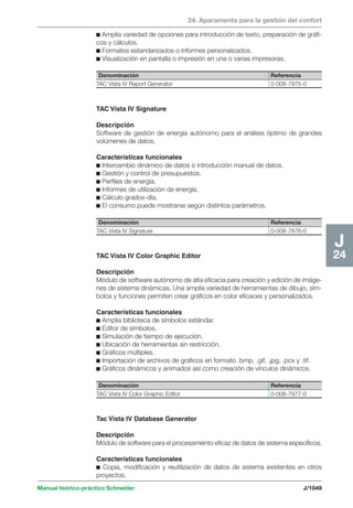 Manual schneider volumen3