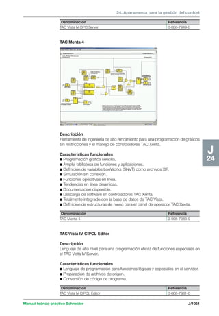 Manual schneider volumen3