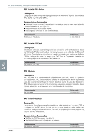 Manual schneider volumen3