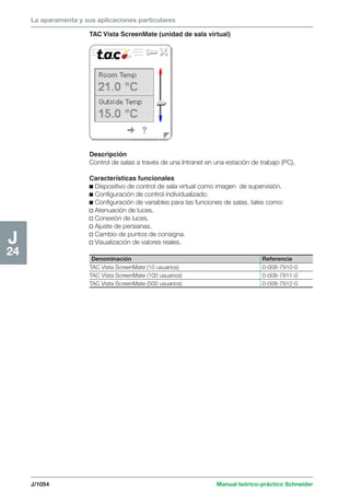 Manual schneider volumen3