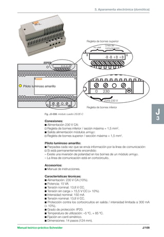 3. Aparamenta electrónica (domótica) 
Regleta de bornes superior 
no usar 
Línea de 
comunicación 
Zona 230 V 
Regleta de bornes inferior 
Piloto luminoso amarillo 
Manual teórico-práctico Schneider J/109 
J3 
Fig. J3-008: módulo cuadro 2S/2E-C 
Conexiones: 
c Alimentación 230 V CA: 
v Regleta de bornes inferior / seción máxima = 1,5 mm2. 
c Salida alimentación módulos amigo: 
v Regleta de bornes superior / sección máxima = 1,5 mm2. 
Piloto luminoso amarillo: 
c Parpadea cada vez que se envía información por la línea de comunicación: 
v Si está permanentemente encendido: 
– Existe una inversión de polaridad en los bornes de un módulo amigo. 
– La línea de comunicación está en cortocircuito. 
Accesorios: 
c Manual de instrucciones. 
Características técnicas: 
c Alimentación: 230 V CA (10%). 
c Potencia: 15 VA 
c Tensión nominal: 13,8 V CC. 
c Tensión sin carga  15,5 V CC (+ 10%). 
c Intensidad nominal: 150 mA 
c Tensión nominal: 13,8 V CC. 
c Protección contra los cortocircuitos en salida / intensidad limitada a 300 mA 
(+ 10%). 
c Grado de protección: IP20. 
c Temperatura de utilización: –5 ºC, + 85 ºC. 
c Fijación en carril simétrico. 
c Dimensiones: 14 pasos (124 mm). 
 