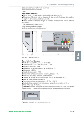3. Aparamenta electrónica (domótica) 
75 
Manual teórico-práctico Schneider J/113 
J3 
v La activación de una llamada telefónica. 
v La activación de un extractor. 
v Etc. 
Indicación de estado: 
c Piloto verde: indica la presencia de tensión de alimentación. 
c Piloto rojo: el detector está en situación de alarma, el límite de gas tolerado (por 
la regulación) ha sido igualado o superado. 
c Piloto amarillo: el detector de gas no funciona correctamente por las razones 
siguientes: 
v Sensor de gas cortocircuitado. 
v Sensor de gas interrumpido. 
v Alimentación incorrecta del sensor. 
Fig. J3-011: detector de gas GLP. 
Características técnicas: 
c Detector de gas GLP para uso doméstico. 
c Alimentación: 230 V CA 50 Hz (+10/–15 %). 
c Potencia absorbida: 4 VA. 
c Ambiente de uso: temperatura de 0º hasta 50 ºC. 
c Humedad:  90 %. 
c Grado de protección: IP40. 
c Intensidad sonora de la alarma acústica, 85 dB a 1 m. 
c Indicador de sensor averiado (piloto amarillo). 
c Tiempo de retardo de la activación del circuito de actuación 30 s. 
c Relé de salida NA-NC 230 V 8 A. 
c Temperatura de almacenamiento: –10 ºC a + 60 ºC. 
c Retardo de la puesta en servicio, desde la puesta en tensión, de 30 s. 
c Vida del sensor de 4 años. 
¡Atención!: Rellenar la etiqueta de instalación con la fecha de sustitución (fecha 
de instalación + 4 años) y colocarla encima del aparato en posición visible. 
Fig. J3-012: etiqueta de fecha de sustitución del sensor. 
Verde 
Roja 
Amarilla 
37 116 
EUNEA MERLIN GERIN 
Sustituir el: 
 