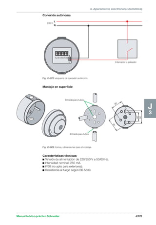 3. Aparamenta electrónica (domótica) 
Conexión autónoma 
N 
L 
L 
N 
1 2 3 4 5 6 7 8 9 
230 V 
Montaje en superficie 
Entrada para tubos 
Manual teórico-práctico Schneider J/121 
J3 
Fig. J3-025: esquema de conexión autónomo. 
Interruptor o pulsador 
Entrada para tubos 
50 
60 
90 
90 
Fig. J3-026: forma y dimensiones para el montaje. 
Características técnicas: 
c Tensión de alimentación de 220/250 V a 50/60 Hz. 
c Intensidad nominal: 250 mA. 
c IP50 (no apto para exteriores). 
c Resistencia al fuego según BS 5839. 
 