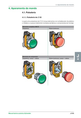 4. Aparamenta de mando 
Manual teórico-práctico Schneider J/123 
J4 
4. Aparamenta de mando 
4.1. Pulsatería 
4.1.1. Pulsatería de  22 
La gama de pulsadores de  22 incluye elementos con embellecedor de plástico 
o metálico y cuerpos totalmente montados de fábrica o componentes de montaje. 
Elementos completos XB4-B 
Pulsadores Pilotos luminosos 
Elementos de composición 
Pulsadores: cuerpo + cabeza Pilotos luminosos: cuerpo + cabeza 
 