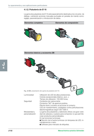La aparamenta y sus aplicaciones particulares 
J/132 Manual teórico-práctico Schneider 
J4 
4.1.2. Pulsatería de Ø 16 
La gama de pulsadores de Ø 16 está especialmente destinada a los circuitos de 
diálogo, cubriendo acciones manuales puntuales en paneles de mando como: 
reglaje, parametrización o introducción de datos. 
Elementos completos Elementos de composición 
Elementos básicos y accesorios ZB 
Fig. J4-005: presentación de la gama de pulsatería de Ø 16. 
Luminosidad Utilización de LED de altas prestaciones. 
Colores excepcionales (blanco, azul...). 
Tiempo de utilización: 100.000 horas. 
Seguridad Contactos de ruptura lenta. 
Contactos “NC” de apertura positiva. 
Efectos táctil y acústico al accionar el contacto. 
LED sin mantenimiento, protegidos contra perturbaciones 
electromagnéticas según CEI 1000-4. 
Modularidad y La gama de pulsadores y selectores ofrece una gran varie-personalización 
dad de cabezas y cuerpos para componer, lo que permite 
crear productos personalizados. 
En las funciones luminosas: 
c Elección de la fuente luminosa con lámparas de LED, in-candescencia 
o neón. 
c Software para marcado de etiquetas. 
 
