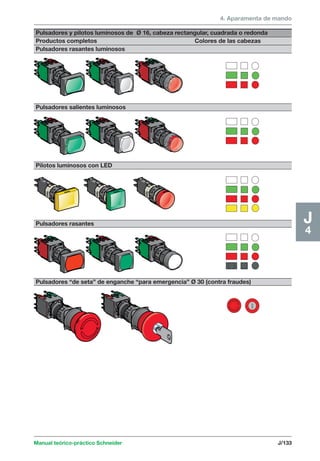 4. Aparamenta de mando 
Manual teórico-práctico Schneider J/133 
G1 
J4 
Pulsadores y pilotos luminosos de Ø 16, cabeza rectangular, cuadrada o redonda 
Productos completos Colores de las cabezas 
Pulsadores rasantes luminosos 
Pulsadores salientes luminosos 
Pilotos luminosos con LED 
Pulsadores rasantes 
Pulsadores “de seta” de enganche “para emergencia” Ø 30 (contra fraudes) 
 