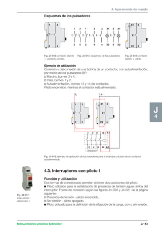 4. Aparamenta de mando 
E 
Esquemas de los pulsadores 
E E 
Manual teórico-práctico Schneider J/143 
J4 
1 3 1 3 3 X1 3 X1 
2 4 2 4 4 X2 4 X2 
X1 3 
X2 4 
1 3 
2 4 
E 
Fig. J4-013: contacto abierto Fig. J4-014: esquemas de los pulsadores. Fig. J4-015: contacto 
+ contacto cerrado. abierto + piloto. 
Ejemplo de utilización 
Conexión y desconexión de una bobina de un contactor, con autoalimentación, 
por medio de los pulsadores BP: 
v Marcha, bornes 3 y 4. 
v Paro, bornes 1 y 2. 
v Autoalimentación, bornes 13 y 14 del contactor. 
Piloto encendido mientras el contactor está alimentado. 
L N 
1 3 
2 4 
X1 3 
X2 4 
1 3 5 13 A1 
2 4 6 14 A2 
Utilización 
Fig. J4-016: ejemplo de aplicación de los pulsadores para el arranque y el paro de un contactor 
autoalimentado. 
4.3. Interruptores con piloto I 
Función y utilización 
Dos formas de conexionado permiten obtener dos posiciones del piloto: 
c Piloto utilizado para la señalización de presencia de tensión aguas arriba del 
interruptor. Forma de conexión según las figuras J4-020 y J4-021 de la página 
siguiente: 
v Presencia de tensión - piloto encendido. 
v Sin tensión - piloto apagado. 
c Piloto utilizado para la definición de la situación de la carga, con o sin tensión. 
Fig. J4-017: 
interruptores 
pilotos tipo I. 
 