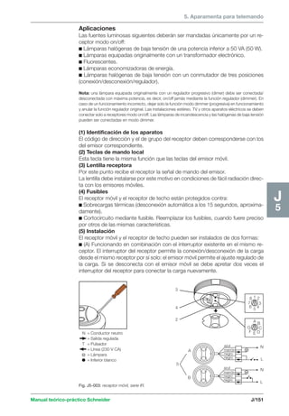 5. Aparamenta para telemando 
2 
8 
7 
G 
N = Conductor neutro 
= Salida regulada 
T = Pulsador 
= Línea (230 V CA) 
= Lámpara 
= Inferior blanco 
Manual teórico-práctico Schneider J/151 
J5 
Aplicaciones 
Las fuentes luminosas siguientes deberán ser mandadas únicamente por un re-ceptor 
modo on/off: 
c Lámparas halógenas de baja tensión de una potencia inferior a 50 VA (50 W). 
c Lámparas equipadas originalmente con un transformador electrónico. 
c Fluorescentes. 
c Lámparas economizadoras de energía. 
c Lámparas halógenas de baja tensión con un conmutador de tres posiciones 
(conexión/desconexión/regulador). 
Nota: una lámpara equipada originalmente con un regulador progresivo (dimer) debe ser conectada/ 
desconectada con máxima potencia, es decir, on/off jamás mediante la función regulador (dimmer). En 
caso de un funcionamiento incorrecto, dejar solo la función modo dimmer (progresiva) en funcionamiento 
y anular la función regulador original. Las instalaciones estéreo, TV y otros aparatos eléctricos se deben 
conectar solo a receptores modo on/off. Las lámparas de incandescencia y las halógenas de baja tensión 
pueden ser conectadas en modo dimmer. 
(1) Identificación de los aparatos 
El código de dirección y el de grupo del receptor deben corresponderse con los 
del emisor correspondiente. 
(2) Teclas de mando local 
Esta tecla tiene la misma función que las teclas del emisor móvil. 
(3) Lentilla receptora 
Por este punto recibe el receptor la señal de mando del emisor. 
La lentilla debe instalarse por este motivo en condiciones de fácil radiación direc-ta 
con los emisores móviles. 
(4) Fusibles 
El receptor móvil y el receptor de techo están protegidos contra: 
c Sobrecargas térmicas (desconexión automática a los 15 segundos, aproxima-damente). 
c Cortocircuito mediante fusible. Reemplazar los fusibles, cuando fuere preciso 
por otros de las mismas características. 
(5) Instalación 
El receptor móvil y el receptor de techo pueden ser instalados de dos formas: 
c (A) Funcionando en combinación con el interruptor existente en el mismo re-ceptor. 
El interruptor del receptor permite la conexión/desconexión de la carga 
desde el mismo receptor por sí solo: el emisor móvil permite el ajuste regulado de 
la carga. Si se desconecta con el emisor móvil se debe apretar dos veces el 
interruptor del receptor para conectar la carga nuevamente. 
3 
1 
3 
6 5 4 
4 
2 A B 
C 
F E D 
5 
A 
B 
azul 
marrón 
negro 
negro 
azul 
marrón 
negro 
negro 
N 
L 
N 
L 
Fig. J5-003: receptor móvil, serie IR. 
 
