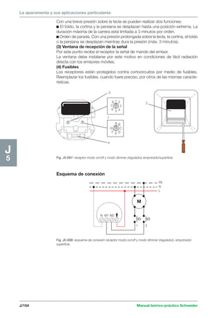La aparamenta y sus aplicaciones particulares 
3 
1 
8 2 
2 
3 
7 
6 5 4 
A B 
C 
G 
F E D 
1 
4 
PE 
N 
L 
M 
1 2 
N M1 M2 
J/154 Manual teórico-práctico Schneider 
J5 
Con una breve presión sobre la tecla se pueden realizar dos funciones: 
c El toldo, la cortina y la persiana se desplazan hasta una posición extrema. La 
duración máxima de la carrera está limitada a 3 minutos por orden. 
c Orden de parada. Con una presión prolongada sobre la tecla, la cortina, el toldo 
o la persiana se desplazan mientras dura la presión (máx. 3 minutos). 
(3) Ventana de recepción de la señal 
Por este punto recibe el receptor la señal de mando del emisor. 
La ventana debe instalarse por este motivo en condiciones de fácil radiación 
directa con los emisores móviles. 
(4) Fusibles 
Los receptores están protegidos contra cortocircuitos por medio de fusibles. 
Reemplazar los fusibles, cuando fuere preciso, por otros de las mismas caracte-rísticas. 
Fig. J5-007: receptor modo on/off y modo dimmer (regulador) empotrado/superficie. 
Esquema de conexión 
Fig. J5-008: esquema de conexión receptor modo on/off y modo dimmer (regulador), empotrado/ 
superficie. 
 