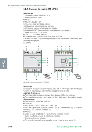 La aparamenta y sus aplicaciones particulares 
1 3 1 2 2 3 
4 
5 
4 
5 
6 
7 
9 9 
6 
7 
2 8 1 2 3 
Fig. J5-015: emisor de ambiente IRE e IRE4. 
J/158 Manual teórico-práctico Schneider 
J5 
5.2.2. Emisores de cuadro, IRE e IRE4 
Descripción 
1. Alimentación fase neutro a 230 V. 
2. Entradas todo o nada: 
c IRE: E1. 
c IRE4: E1, E2, E3 y E4. 
3. Conexión para la entrada exterior. 
4. Pulsador de selección de una entrada. 
5. Piloto luminoso de señalización del estado. 
6. Pulsador RESET: borrar órdenes direccionadas a un receptor. 
7. Conmutador de 2 posiciones. 
c “ON”: funcionamiento normal. 
c “Dirección Test”: mando de órdenes a un receptor. 
8. Conmutador de 16 posiciones para direccionar las órdenes codificadas a los 
diferentes receptores. 
9. Antena. 
Utilización 
Situados en el cuadro, los emisores de radio IRE (1 entrada) e IRE4 (4 entradas) 
transmiten órdenes de paro/marcha para aparamenta diversa. 
Alcance de emisión: 
c Apto para la transmisión en campo libre, alcance: 400 m del entorno. 
c Apto para la transmisión interior, alcance: 80 m del entorno, de cuadro a cuadro. 
Conexionado: 
c Fase y neutro: sobre bornes N y L. 
c Entradas: 
v Para el IRE: pulsador E1 sobre bornes 2 y 4. 
v Para IRE4: pulsador E1 sobre bornes 2 y 4, E2 sobre bornes 6 y 8, E3 sobre 
bornes 9 y 11, E4 sobre bornes 5 y 7. 
c Antena: 
v Cable coaxial, longitud 2 m. Fijar la antena cerca del emisor. 
– Sobre el cofret o armario de plástico o metálico. 
– Directamente en un tabique. 
v Conectar la masa del cable coaxial al borne 13 y el alma al borne 15. 
 