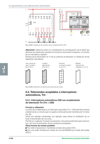 La aparamenta y sus aplicaciones particulares 
Yeso, placas de 
yeso o madera: 
90 al 100 % 
Ladrillos, 
aglomerado: 
65 al 95 % 
Cemento 
y cemento armado: 
10 al 70 % 
Metales, 
separaciones 
metálicas: 0 a 10 % 
J/162 Manual teórico-práctico Schneider 
J5 
EXR 
L 
N 
1 3 5 7 9 11 13 15 
2 4 6 8 10 12 14 16 
R R R 
Antena 
S1 S2 S3 S4 
N L 
Fig. J5-021: esquemas de conexión de los receptores IRR y EXR. 
¡Atención!: Debemos tener en consideración la amortiguación de la señal que 
efectúan los obstáculos situados en el entorno de emisión-recepción, en función 
de su naturaleza y espesor. 
Eficacia de la transmisión en % de su potencia al atravesar un obstáculo de las 
siguientes naturalezas: 
Fig. J5-022: elementos de obstrucción parcial de las ondas. 
5.3. Telemandos acoplables a interruptores 
automáticos, Tm 
5.3.1. Interruptores automáticos C60 con acoplamiento 
de telemando Tm (Tm + C60) 
Función y utilización 
La unión de un telemando a un interruptor automático Tm + C60 permite el mando 
a distancia de un circuito que no supere una frecuencia de maniobras de 10 ciclos 
por día. 
Actúa con señales mantenidas; por ejemplo: para activar la ventilación de un 
local, el alumbrado de una zona... 
Permite en cualquier momento la actuación manual local del interruptor automá-tico, 
así como la activación de los accesorios acoplados. 
Otras formas de mando posibles: 
c Por orden impulsional o mantenida a través del auxiliar ACTc. 
c Con una orden recibida por medio de una red BatiBUS por medio del auxiliar 
ATB1s. 
 