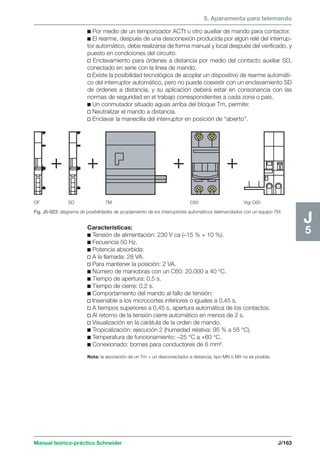 5. Aparamenta para telemando 
Manual teórico-práctico Schneider J/163 
J5 
c Por medio de un temporizador ACTt u otro auxiliar de mando para contactor. 
c El rearme, después de una desconexión producida por algún relé del interrup-tor 
automático, debe realizarse de forma manual y local después del verificado, y 
puesto en condiciones del circuito: 
v Enclavamiento para órdenes a distancia por medio del contacto auxiliar SD, 
conectado en serie con la línea de mando. 
v Existe la posibilidad tecnológica de acoplar un dispositivo de rearme automáti-co 
del interruptor automático, pero no puede coexistir con un enclavamiento SD 
de órdenes a distancia, y su aplicación deberá estar en consonancia con las 
normas de seguridad en el trabajo correspondientes a cada zona o país. 
c Un conmutador situado aguas arriba del bloque Tm, permite: 
v Neutralizar el mando a distancia. 
v Enclavar la manecilla del interruptor en posición de “abierto”. 
OF SD TM C60 Vigi C60 
Fig. J5-023: diagrama de posibilidades de acoplamiento de los interruptores automáticos telemandados con un equipo TM. 
Características: 
c Tensión de alimentación: 230 V ca (–15 % + 10 %). 
c Fecuencia 50 Hz. 
c Potencia absorbida: 
v A la llamada: 28 VA. 
v Para mantener la posición: 2 VA. 
c Número de maniobras con un C60: 20.000 a 40 °C. 
c Tiempo de apertura: 0,5 s. 
c Tiempo de cierre: 0,2 s. 
c Comportamiento del mando al fallo de tensión: 
v Insensible a los microcortes inferiores o iguales a 0,45 s. 
v A tiempos superiores a 0,45 s, apertura automática de los contactos. 
v Al retorno de la tensión cierre automático en menos de 2 s. 
v Visualización en la carátula de la orden de mando. 
c Tropicalización: ejecución 2 (humedad relativa: 95 % a 55 °C). 
c Temperatura de funcionamiento: –25 °C a +60 °C. 
c Conexionado: bornes para conductores de 6 mm2. 
Nota: la asociación de un Tm + un desconectador a distancia, tipo MN o MX no es posible. 
 