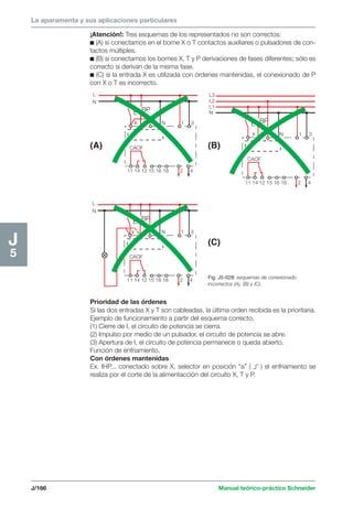 La aparamenta y sus aplicaciones particulares 
E BP 
T P N 1 3 
L3 
L2 
L1 
N 
(B) 
X 
CAOF 
11 14 12 15 16 18 2 4 
E BP 
T P N 1 3 
X 
CAOF 
11 14 12 15 16 18 2 4 
E BP 
T P N 1 3 
(C) 
X 
CAOF 
11 14 12 15 16 18 2 4 
L 
N 
(A) 
L 
N 
J/166 Manual teórico-práctico Schneider 
J5 
¡Atención!: Tres esquemas de los representados no son correctos: 
c (A) si conectamos en el borne X o T contactos auxiliares o pulsadores de con-tactos 
múltiples. 
c (B) si conectamos los bornes X, T y P derivaciones de fases diferentes; sólo es 
correcto si derivan de la misma fase. 
c (C) si la entrada X es utilizada con órdenes mantenidas, el conexionado de P 
con X o T es incorrecto. 
Fig. J5-028: esquemas de conexionado 
incorrectos (A), (B) y (C). 
Prioridad de las órdenes 
Si las dos entradas X y T son cableadas, la última orden recibida es la prioritaria. 
Ejemplo de funcionamiento a partir del esquema correcto. 
(1) Cierre de I, el circuito de potencia se cierra. 
(2) Impulso por medio de un pulsador, el circuito de potencia se abre. 
(3) Apertura de I, el circuito de potencia permanece o queda abierto. 
Función de enfriamiento. 
Con órdenes mantenidas 
Ex. IHP... conectado sobre X, selector en posición “a” ( ) el enfriamiento se 
realiza por el corte de la alimentacción del circuito X, T y P. 
 