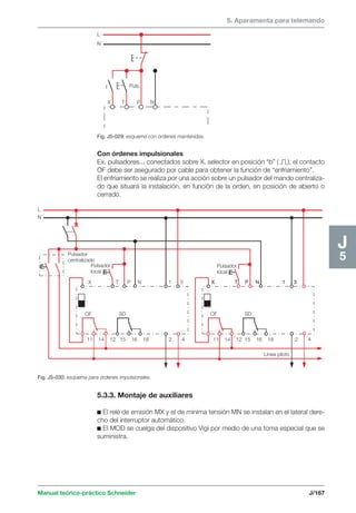5. Aparamenta para telemando 
I Puls. 
X T P N 
L 
N 
X T P N 1 3 X T P N 1 3 
Manual teórico-práctico Schneider J/167 
J5 
Fig. J5-029: esquema con órdenes mantenidas. 
Con órdenes impulsionales 
Ex. pulsadores... conectados sobre X, selector en posición “b” ( ), el contacto 
OF debe ser asegurado por cable para obtener la función de “enfriamiento”. 
El enfriamiento se realiza por una acción sobre un pulsador del mando centraliza-do 
que situará la instalación, en función de la orden, en posición de abierto o 
cerrado. 
Fig. J5-030: esquema para órdenes impulsionales. 
5.3.3. Montaje de auxiliares 
c El relé de emisión MX y el de mínima tensión MN se instalan en el lateral dere-cho 
del interruptor automático. 
c El MOD se cuelga del dispositivo Vigi por medio de una toma especial que se 
suministra. 
L 
N 
Pulsador 
centralizado 
Pulsador 
local 
Pulsador 
local 
11 14 12 15 16 18 2 4 11 14 12 15 16 18 2 4 
Línea piloto 
OF SD OF SD 
 