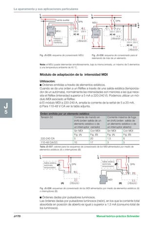 La aparamenta y sus aplicaciones particulares 
T/X P 
c 
12/24 
48V 
L 
N 
Fuente auxiliar DPN 
MDU 
MDU 
DPN 
X T P N N L X T P N N L 
E 
Pulsador o 
contacto 
mantenido 
230 V 230 V 
XC 40 
Utilización 
230 V 230 V 
XC 40 
Utilización 
X T P N N L 
230 V 230 V 
XC 40 
L 
NX 
Utilización 
L 
N 
T/X P 
c 
12/24 
Orden emitida por un elemento estático 
Tensión (V) Corriente de mando en Corriente máxima de fuga 
(mA) (orden salida de un en (mA) (orden salida de 
elemento estático o de un elemento estático o de 
un interruptor cerrado) un interruptor abierto) 
Sin MDI Con MDI Sin MDI Con MDI 
Fig. (A) Fig. (B) Fig. (A) Fig. (B) 
220-240 CA 5 20 1,5 6 
110-48 CA/CC 10 17 3 5 
X T P N N L 
J/170 Manual teórico-práctico Schneider 
J5 
Fig. J5-035: esquema de conexionado MDU. Fig. J5-036: esquema de conexionado para el 
telemando de más de un elemento. 
Nota: el MDU puede telemandar simultáneamente, bajo la misma entrada, un máximo de 5 elementos 
a una temperatura ambiente de 45 °C. 
Módulo de adaptación de la intensidad MDI 
Utilización: 
c Ordenes emitidas a través de elementos estáticos. 
Cuando se da una orden a un Réflex a través de una salida estática (temporiza-dor 
de un autómata), normalmente las intensidades son menores a las que nece-sita 
el Réflex (intensidad superior a 5 mA a 220-240 V). Podemos utilizar un mó-dulo 
MDI asociado al Réflex: 
v El módulo MDI a 220-240 A, amplía la corriente de la señal de 5 a 20 mA. 
v Para 110-48 V CA ver la tabla adjunta. 
Tabla J5-037: valores para los esquemas de conexionado de los MDI alimentados por medio de 
elementos estáticos (A) o interruptores (B). 
DPN 
Utilización 
Utilización 
Salida estática 
(autómata, 
temporizador) 
Salida estática 
(autómata, 
temporizador) 
DPN 
MDI 
L 
N 
L 
N 
(A) (B) 
X T P N N L 
Fig. J5-038: esquemas de conexionado de los MDI alimentados por medio de elementos estáticos (A) 
o interruptores (B). 
c Órdenes dadas por pulsadores luminosos. 
Las órdenes dadas por pulsadores luminosos (neón), en los que la corriente total 
absorbida en posición de abierto es igual o superior a 1,5 mA (consumo total de 
los luminosos). 
 