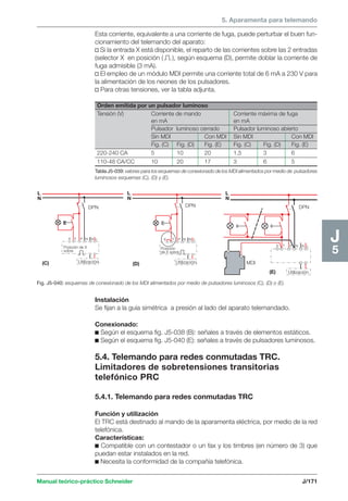 5. Aparamenta para telemando 
Esta corriente, equivalente a una corriente de fuga, puede perturbar el buen fun-cionamiento 
del telemando del aparato: 
v Si la entrada X está disponible, el reparto de las corrientes sobre las 2 entradas 
(selector X en posición ( ), según esquema (D), permite doblar la corriente de 
fuga admisible (3 mA). 
v El empleo de un módulo MDI permite una corriente total de 6 mA a 230 V para 
la alimentación de los neones de los pulsadores. 
v Para otras tensiones, ver la tabla adjunta. 
Orden emitida por un pulsador luminoso 
Tensión (V) Corriente de mando Corriente máxima de fuga 
en mA en mA 
Pulsador luminoso cerrado Pulsador luminoso abierto 
Sin MDI Con MDI Sin MDI Con MDI 
Fig. (C) Fig. (D) Fig. (E) Fig. (C) Fig. (D) Fig. (E) 
220-240 CA 5 10 20 1,5 3 6 
110-48 CA/CC 10 20 17 3 6 5 
Tabla J5-039: valores para los esquemas de conexionado de los MDI alimentados por medio de pulsadores 
luminosos esquemas (C), (D) y (E). 
Posición de X 
sobre 
Posición 
de X sobre 
Manual teórico-práctico Schneider J/171 
J5 
X T P N N L 
X T P N N L X T P N N L 
(C) (D) 
(E) 
L 
N 
DPN 
Utilización 
L 
N 
DPN 
Utilización 
L 
N 
DPN 
Utilización 
MDI 
Fig. J5-040: esquemas de conexionado de los MDI alimentados por medio de pulsadores luminosos (C), (D) o (E). 
Instalación 
Se fijan a la guía simétrica a presión al lado del aparato telemandado. 
Conexionado: 
c Según el esquema fig. J5-038 (B): señales a través de elementos estáticos. 
c Según el esquema fig. J5-040 (E): señales a través de pulsadores luminosos. 
5.4. Telemando para redes conmutadas TRC. 
Limitadores de sobretensiones transitorias 
telefónico PRC 
5.4.1. Telemando para redes conmutadas TRC 
Función y utilización 
El TRC está destinado al mando de la aparamenta eléctrica, por medio de la red 
telefónica. 
Características: 
c Compatible con un contestador o un fax y los timbres (en número de 3) que 
puedan estar instalados en la red. 
c Necesita la conformidad de la compañía telefónica. 
 