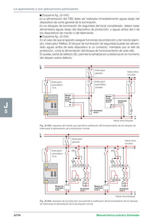 La aparamenta y sus aplicaciones particulares 
c Esquema fig. J5-043: 
v La alimentación del TBS debe ser realizada inmediatamente aguas abajo del 
dispositivo de corte general de la iluminación. 
v Los bloques de iluminación de seguridad del local considerado, deben estar 
alimentados aguas abajo del dispositivo de protección, y aguas arriba del o de 
los dispositivos de mando o del telemando. 
c Esquema fig. J5-044. 
En el caso de que el aparato asegure funciones de protección y de mando (ejem-plo, 
interruptor Réflex). El bloque de iluminación de seguridad puede ser alimen-tado 
aguas arriba de este dispositivo si un contacto, mandado por el relé de 
protección, corta la alimentación del bloque de funcionamiento de este relé. 
El auxiliar, señal de defecto SD, permite la señalización a distancia en el momento 
del disparo sobre defecto. 
–+ 
Interruptor 
general Hacia otros 
circuitos 
(*) (*) 
J/174 Manual teórico-práctico Schneider 
J5 
–+ 
Interruptor 
general 
Hacia otros 
circuitos 
Interruptor 
automático 
ramales 
Alumbrado 
local 2 
Bloque 
de se-guridad 
local 1 
Bloque 
de se-guridad 
local 2 
Interruptor 
automático 
10 A 
Alumbrado 
local 1 
1 3 
2 4 
L 
N 
Hacia otros bloques 
Fig. J5-043: esquema del mando que permite la verificación del funcionamiento de los bloques sin 
interrumpir la alimentación de la iluminación normal. 
X T P N 1 3 
Alumbrado 
local 2 
Bloque de 
seguridad 
local 1 
Bloque de 
seguridad 
local 2 
Interruptor 
automático 
10 A 
Alumbrado 
local 1 
1 3 
2 4 
Hacia otros bloques 
X T P N 1 3 
15 16 18 2 4 15 16 18 2 4 
L 
N 
Fig. J5-044: esquema de la protección que permite la verificación del funcionamiento de los bloques 
sin interrumpir la alimentación de la iluminación normal. 
 