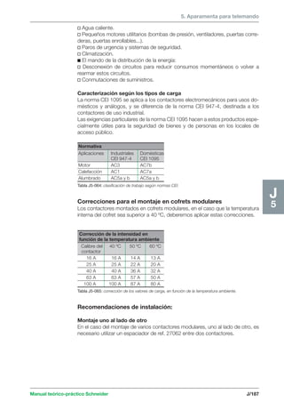 5. Aparamenta para telemando 
Normativa 
Aplicaciones Industriales Domésticas 
CEI 947-4 CEI 1095 
Motor AC3 AC7b 
Calefacción AC1 AC7a 
Alumbrado AC5a y b AC5a y b 
Corrección de la intensidad en 
función de la temperatura ambiente 
Calibre del 40 ºC 50 ºC 60 ºC 
contactor 
16 A 16 A 14 A 13 A 
25 A 25 A 22 A 20 A 
40 A 40 A 36 A 32 A 
63 A 63 A 57 A 50 A 
100 A 100 A 87 A 80 A 
Manual teórico-práctico Schneider J/187 
J5 
v Agua caliente. 
v Pequeños motores utilitarios (bombas de presión, ventiladores, puertas corre-deras, 
puertas enrollables...). 
v Paros de urgencia y sistemas de seguridad. 
v Climatización. 
c El mando de la distribución de la energía: 
v Desconexión de circuitos para reducir consumos momentáneos o volver a 
rearmar estos circuitos. 
v Conmutaciones de suministros. 
Caracterización según los tipos de carga 
La norma CEI 1095 se aplica a los contactores electromecánicos para usos do-mésticos 
y análogos, y se diferencia de la norma CEI 947-4, destinada a los 
contactores de uso industrial. 
Las exigencias particulares de la norma CEI 1095 hacen a estos productos espe-cialmente 
útiles para la seguridad de bienes y de personas en los locales de 
acceso público. 
Tabla J5-064: clasificación de trabajo según normas CEI. 
Correcciones para el montaje en cofrets modulares 
Los contactores montados en cofrets modulares, en el caso que la temperatura 
interna del cofret sea superior a 40 ºC, deberemos aplicar estas correcciones. 
Tabla J5-065: corrección de los valores de carga, en función de la temperatura ambiente. 
Recomendaciones de instalación: 
Montaje uno al lado de otro 
En el caso del montaje de varios contactores modulares, uno al lado de otro, es 
necesario utilizar un espaciador de ref. 27062 entre dos contactores. 
 