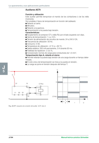 La aparamenta y sus aplicaciones particulares 
J/194 Manual teórico-práctico Schneider 
J5 
Auxiliares ACTt 
Función y utilización 
Este auxiliar permite temporizar el mando de los contactores o de los relés 
inversores. 
Son posibles 4 tipos de temporización en función del cableado: 
c Retardo al cierre. 
c Minutero. 
c Retardo a la apertura. 
c Temporización a la puesta bajo tensión. 
Características: 
c Acoplamiento al contactor CT o relés RLI por el lado izquierdo con clips. 
c Gama de temporización: 1 s a 10 h. 
c Tensión de alimentación de circuitos de mando: 24 a 240 V CA. 
c Frecuencia de utilización: 50 Hz. 
c Consumo: 5 VA. 
c Temperatura de utilización: –5 °C a + 60 °C. 
c Salida estática: 200 mA permanente, 3 A durante 50 ms. 
c Fidelidad de repetición: ± 0,5 %. 
c Conexionado: bornes de carga para conductores de 1,5 mm2. 
Temporización tipo A, retardo al cierre: 
c Permite retardar la puesta bajo tensión de una carga durante un tiempo deter-minado. 
c El ciclo único de temporización se inicia a la puesta en tensión. 
c La carga se pone en tensión después del tiempo T. 
S 
CT/RLI 
U 
T 
0 1 0 
t 
L 
N 
A1 18 
Y1 B2 B1 
A2 
S 
CT/RLI 
Fig. J5-077: esquema de conexión del auxiliar ACTt, tipo A. 
 