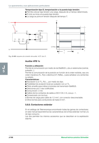 La aparamenta y sus aplicaciones particulares 
J/196 Manual teórico-práctico Schneider 
J5 
Temporización tipo D, temporización a la puesta bajo tensión: 
c Permite colocar bajo tensión una carga, después de un tiempo determinado. 
c El ciclo se inicia a la puesta bajo tensión. 
c La carga se pone en tensión después del tiempo T. 
Auxiliar ATB 1s 
Función y utilización 
Permite la comunicación por medio de red BatiBUS y de un sistema Isis (central, 
pulsador...). 
Permite la comunicación de la posición en función de la orden recibida, sea una 
orden mecánica (TL, RLI) o eléctrica (CT, Réflex...) para señalizar a la central Isis 
su estado. 
Características: 
c Asociación a un TL, RLI..., por medio de clips. 
c Posibilidad de anulación local por pulsador con un TL. 
c Piloto amarillo para indicar el proceso de transmisión BatiBUS. 
c Direccionar por 2 vías codificadas. 
c Consumición: 3 mA. 
c Calibre de los contactos de salida a 230 V CA: 2 A, cos ϕ = 1. 
c Conexionado con los bus: 
v Bornes de carga para cable de 1,5 mm2, con conector desconectable. 
v Otros bornes para conductores de hasta 6 mm2. 
5.8.8. Contactores estándar 
En el catálogo de Telemecanique encontrarán todas las gamas de contactores; 
en este manual expondremos las características de la línea estándar normal y la 
de bajo consumo. 
Las dos permiten los mismos accesorios que se describen en la explotación 
adjunta. 
L 
N 
U 
A1 18 
Y1 B2 B1 
A2 
S 
CT/RLI 
CT/RLI 
T 
S 
0 1 0 
t 
Fig. J5-080: esquema de conexión del auxiliar ACTt, tipo D. 
 