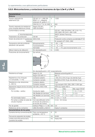 La aparamenta y sus aplicaciones particulares 
Características 
Entorno 
Tensión asignada de CEI 947-4-1, UNE-EN V 1.000 
aislamiento (Ui) 60947-4-1, categoría 
sotensión III, grado C. 3 
CSA 22-2 n.º 14, UL 508 V 600 
Tensión asignada de resistencia Según CEI 947, kV 8 
a los choques eléctricos (Uimp) UNE-EN 60947 
Conformidad a normas CEI 947, UNE-EN 60947, NF C 63-110, 
J/206 Manual teórico-práctico Schneider 
J5 
5.8.9. Minicontactores y contactores inversores de tipo LCi-K y LPi-K 
90° 
90° 
VDE 0660, BS 5424, JEM 1038 
a recomendaciones SNCF, Sichere Trennung 
Tratamiento de protección CEI 68 “TH” 
Grado de protección (1) (potencia) VDE 0106 Protección contra contactos accidentales IP 2X 
(bobina) Íd. excepto LP1-D40...D80 
Temperatura del aire ambiente Almacenamiento °C – 60... + 80 
(alrededor del aparato) Funcionamiento °C – 5... + 55 
Admisible °C – 40... + 70, para funcionamiento a Uc 
Altitud máxima de utilización Sin desclasificación m 2.000 
Posiciones de funcionamiento Eje vertical 
Sin desclasificación ± 30° ocasionalmente 
Resistencia al fuego Según UL 94 Material autoextinguible V1 
Según CEI 695-2-1 960 °C 
Resistencia a los choques Contactor abierto – D9, D12, D18,10 gn, los demás 8 gn 
(1/2 sinusoide, 11 ms) Contactor cerrado De D40 a D 95 10 gn, los demás 15 gn 
Resistencia a las vibraciones Contacto abierto 2 gn 
5...300 Hz Contacto cerrado 4 gn excepto D50, D65, D80 Y D95 3gn 
Separación segura de los circuitos CEI 536 y VDE 0106 TBTS (2), hasta 400 V 
Conexión Mín. Máx. Máx. según CEI 947 
Por tornillos - estribo Conductor rígido mm2 1 · 1,5 2 · 4 1 · 4 + 1 · 2,5 
Hilo flexible sin terminal mm2 1 · 0,75 2 · 4 2 · 2,5 
Hilo flexible con terminal mm2 1 · 0,34 1 · 1,5 + 1 · 2,5 1 · 1,5 + 1 · 2,5 
Por terminales faston Clip mm 2 · 2,8 o 1 · 6,35 
Por pines a soldar en pista de Con decodificador entre 4 mm · 35 micras 
circuito impreso el circuito de potencia y 
el circuito de control 
Par de apriete Estribos Philips n.o 2, O6 Nm 0,8 
Referencia de los contactos UNE-EN 50005 y 50012 Hasta 5 contactos 
Características de los polos 
Corriente térmica convencional (Ith) Para una temperatura A 20 
ambiente  50 °C 
Frecuencia asignada de empleo Hz 50/60 
Límites de la frecuencia de la Hz Hasta 400 
corriente de empleo 
 