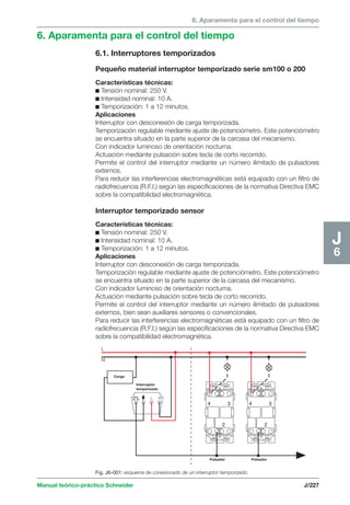 6. Aparamenta para el control del tiempo 
L 
N 
Carga 
4 3 
2 
Pulsador Pulsador 
Interruptor 
temporizado 
Manual teórico-práctico Schneider J/227 
J6 
6. Aparamenta para el control del tiempo 
6.1. Interruptores temporizados 
Pequeño material interruptor temporizado serie sm100 o 200 
Características técnicas: 
c Tensión nominal: 250 V. 
c Intensidad nominal: 10 A. 
c Temporización: 1 a 12 minutos. 
Aplicaciones 
Interruptor con desconexión de carga temporizada. 
Temporización regulable mediante ajuste de potenciómetro. Este potenciómetro 
se encuentra situado en la parte superior de la carcasa del mecanismo. 
Con indicador luminoso de orientación nocturna. 
Actuación mediante pulsación sobre tecla de corto recorrido. 
Permite el control del interruptor mediante un número ilimitado de pulsadores 
externos. 
Para reducir las interferencias electromagnéticas está equipado con un filtro de 
radiofrecuencia (R.F.I.) según las especificaciones de la normativa Directiva EMC 
sobre la compatibilidad electromagnética. 
Interruptor temporizado sensor 
Características técnicas: 
c Tensión nominal: 250 V. 
c Intensidad nominal: 10 A. 
c Temporización: 1 a 12 minutos. 
Aplicaciones 
Interruptor con desconexión de carga temporizada. 
Temporización regulable mediante ajuste de potenciómetro. Este potenciómetro 
se encuentra situado en la parte superior de la carcasa del mecanismo. 
Con indicador luminoso de orientación nocturna. 
Actuación mediante pulsación sobre tecla de corto recorrido. 
Permite el control del interruptor mediante un número ilimitado de pulsadores 
externos, bien sean auxiliares sensores o convencionales. 
Para reducir las interferencias electromagnéticas está equipado con un filtro de 
radiofrecuencia (R.F.I.) según las especificaciones de la normativa Directiva EMC 
sobre la compatibilidad electromagnética. 
Fig. J6-001: esquema de conexionado de un interruptor temporizado. 
4 3 
2 
L N 
 