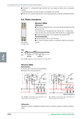 La aparamenta y sus aplicaciones particulares 
Minutero MINe 
Utilización: 
c Permite la utilización de un circuito de alumbrado durante 
un tiempo de: 
v 3 minutos por impulsiones del mando de  2 segundos. 
v 20 minutos por una impulsión del mando de  2 segundos. 
c Puede ser asociado a un preaviso de parada PRE. 
Funcionamiento: 
c Temporización de 3 o 20 minutos. 
c Un nuevo impulso sobre un pulsador relanza la tempori- 
Fig. J6-007: zación. 
minutero MINe. 
MINe 
BP 
Luz 
2s 2s 
3 
minutos 
20 
minutos 
Fig. J6-008: diagrama de funcionamiento minutero MINe. 
M 
P 
N 4 
3 
4 
selector posición 4 
J/230 Manual teórico-práctico Schneider 
J6 
c Posición C: colocación bajo tensión de una carga al cierre de un pulsador 
auxiliar. 
La temporización se inicia al soltar el pulsador de mando. 
c Posición H: colocar bajo tensión una carga durante un tiempo predeterminado. 
6.3. Relés minuteros 
Minutero MINs 
Descripción 
1. Ajuste del modo de funcionamiento. 
2. Ajuste de la temporización. 
N 
L 
M 
P 
N 4 
3 
3 
selector posición 3 
Fig. J6-009: conexionado para montantes con 
3 hilos (selector en posición 3). 
Fig. J6-010: conexionado para montantes con 
4 hilos (selector en posición 4). 
Utilización 
Asegura el cierre y después la apertura de un contacto según un tiempo determi-nado. 
 