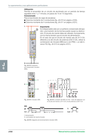 La aparamenta y sus aplicaciones particulares 
Utilización 
Permite el encendido de un circuito de alumbrado por un período de tiempo 
regulable entre 1 y 7 minutos, en pasos de 15 en 15 segundos. 
Conexionado 
Para el alumbrado de cajas de escaleras: 
c Columna montante de 3 conductores (fig. J6-010 en página J/230). 
c Columna montante de 4 conductores (fig. J6-011 en página J/231). 
2 
1 
3 
Importante 
Es indispensable velar por un perfecto conexionado del apa-rato: 
una inversión de los bornes puede causar su destruc-ción. 
El circuito de mando debe ser utilizado, forzosamente, 
con la misma tensión que el circuito de alimentación. 
En el caso de que el circuito de mando sea de 24 V CA, 
diferente a la del circuito de potencia (230 V CA), utilizar la 
combinación de minutero MIN (con o sin PRE) + un relé in-versor 
RLI (fig. J6-012 en página J/231). 
A1 
3 
P 
N 4 
1 5 
2 4 6 A2 
24 V CA 
L 
230 V 
N 
2s 2s 
t 
MIN 
BP 
Luz 
t 
J/232 Manual teórico-práctico Schneider 
J6 
L 
N 
Fig. J6-013: esquema 
de conexionado minutero 
MINs. 
Fig. J6-014: minutero MIN. 
Fig. J6-015: conexión del MIN con RLI. Caso de utilización con 
el circuito de mando a 24 V CA y el de potencia a 230 V CA. 
Fig. J6-016: diagrama de funcionamiento minutero MIN. 
S 
Luz 
t: temporización 
S: conmutador de marcha forzado 
 