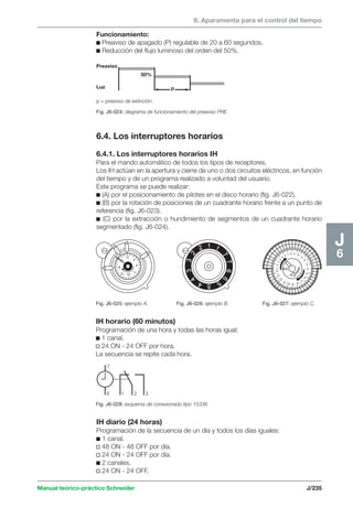 6. Aparamenta para el control del tiempo 
Preaviso 
Luz 
50% 
7 
8 1 2 3 
Manual teórico-práctico Schneider J/235 
J6 
Funcionamiento: 
c Preaviso de apagado (P) regulable de 20 a 60 segundos. 
c Reducción del flujo luminoso del orden del 50%. 
p = preaviso de extinción. 
p 
Fig. J6-024: diagrama de funcionamiento del preaviso PRE. 
6.4. Los interruptores horarios 
6.4.1. Los interruptores horarios IH 
Para el mando automático de todos los tipos de receptores. 
Los IH actúan en la apertura y cierre de uno o dos circuitos eléctricos, en función 
del tiempo y de un programa realizado a voluntad del usuario. 
Este programa se puede realizar: 
c (A) por el posicionamiento de pilotes en el disco horario (fig. J6-022). 
c (B) por la rotación de posiciones de un cuadrante horario frente a un punto de 
referencia (fig. J6-023). 
c (C) por la extracción o hundimiento de segmentos de un cuadrante horario 
segmentado (fig. J6-024). 
Fig. J6-025: ejemplo A. Fig. J6-026: ejemplo B. Fig. J6-027: ejemplo C. 
IH horario (60 minutos) 
Programación de una hora y todas las horas igual: 
c 1 canal. 
v 24 ON - 24 OFF por hora. 
La secuencia se repite cada hora. 
Fig. J6-028: esquema de conexionado tipo 15338. 
IH diario (24 horas) 
Programación de la secuencia de un día y todos los días iguales: 
c 1 canal. 
v 48 ON - 48 OFF por día. 
v 24 ON - 24 OFF por día. 
c 2 canales. 
v 24 ON - 24 OFF. 
 