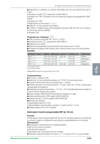 6. Aparamenta para el control del tiempo 
Contacto Lunes (1) Martes Miércoles Jueves (2) Viernes, etc. Operación 
ON n.°1 08 h 30 08 h 30 08 h 30 08 h 30 Activar 
OFF n.° 1 12 h 00 12 h 00 12 h 00 Desactivar 
ON n.° 2 13 h 30 13 h 00 13 h 00 Activar 
OFF n.° 2 20 h 00 20 h 00 20 h 00 20 h 00 Desactivar 
Manual teórico-práctico Schneider J/239 
J6 
c Seleccione o verifique su cambio automático de hora de verano/hora de in-vierno: 
v Acceda al modo “ ” pulsando la tecla “Menú”. 
v Acepte con “OK” la puesta a la hora hasta que aparezca parpadeando “INV/ 
VERA”. 
v Acepte con “OK”. 
v Seleccione con las teclas “+” y “–”. 
c “SIN I/V”: no hay cambio automático. 
c “CON I/V”: seleccione la zona geográfica (Europa, GB, EE.UU.) o los meses y 
semanas de cambio (LIBRE). 
v Acepte “OK”. 
Programe los “impulsos ”: 
c Sólo concierne a los IHP ref. 15721 y 15723. 
c Acceda al modo “ ” pulsando la tecla “Menú”. 
c Seleccione su canal. 
c Determine el parámetro de la duración del impulso de 01 a 59 s. 
c Programe el disparo del impulso de la misma manera que una conmutación. 
Ejemplo: 
(1) Cerrado el lunes. 
(2) Jornada continua. 
Tabla J6-035: ejemplo de programación de un IHP. 
Características: 
c Consumo: máximo 6 VA. 
c Memoria: 42 conmutaciones (salvo ref. 15720: 28 conmutaciones). 
c Tiempo mínimo entre dos conmutaciones: 1 minuto. 
c Pila litio (duración de funcionamiento: 12 años, salvo ref. 15720: 5 años) para 
salvaguardar el programa. 
c Temperatura de funcionamiento: – 10 °C a + 50 °C (preferentemente instalar en 
la zona menos caliente del cuadro). 
c Clase II según UNE-EN 60730 (producto instalado en caja). 
c Indice de protección: IP20 según UNE-EN 60730. 
c Aparato de tipo 1 B STU según UNE-EN 60730. 
c Bornes de conexión: 
v Capacidad máxima: 6 mm2. 
v Destornillador recomendado: posidriv 1 o plano de 0,8 · 4 mm. 
c Espacio (paso de 9 mm): 5 pasos. 
Interruptor horario programable IHP de 18 mm 
Función 
El interruptor horario programable IHP de 18 mm manda la apertura o el cierre de 
un circuito, según un programa memorizado y preestablecido por el usuario. 
Descripción: 
c Visualización permanente por cristales líquidos: 
v De la hora y de los minutos. 
v Del día de la semana. 
v Del estado de conmutación de los canales. 
c Precisión: base de tiempo de cuarzo +/– 1 s al día a 20 °C, no acumulable. 
 