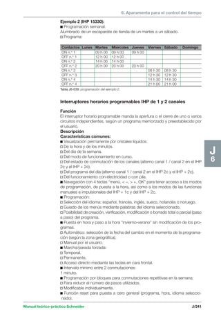 6. Aparamenta para el control del tiempo 
Contactos Lunes Martes Miércoles Jueves Viernes Sábado Domingo 
ON n.° 1 09 h 00 09 h 00 09 h 00 
OFF n.° 1 12 h 00 12 h 00 
ON n.° 2 14 h 00 14 h 00 
OFF n.° 2 20 h 00 20 h 00 20 h 00 
ON n.° 3 08 h 30 08 h 30 
OFF n.° 3 12 h 30 12 h 30 
ON n.° 4 14 h 30 14 h 30 
OFF n.° 4 21 h 00 21 h 00 
Tabla J6-039: programación del ejemplo 2. 
Manual teórico-práctico Schneider J/241 
J6 
Ejemplo 2 (IHP 15330): 
c Programación semanal. 
Alumbrado de un escaparate de tienda de un martes a un sábado. 
v Programa: 
Interruptores horarios programables IHP de 1 y 2 canales 
Función 
El interruptor horario programable manda la apertura o el cierre de uno o varios 
circuitos independientes, según un programa memorizado y preestablecido por 
el usuario. 
Descripción 
Características comunes: 
c Visualización permanente por cristales líquidos: 
v De la hora y de los minutos. 
v Del día de la semana. 
v Del modo de funcionamiento en curso. 
v Del estado de conmutación de los canales (alterno canal 1 / canal 2 en el IHP 
2c y el IHP + 2c). 
v Del programa del día (alterno canal 1 / canal 2 en el IHP 2c y el IHP + 2c). 
v Del funcionamiento con electricidad o con pila. 
c Navegación con 4 teclas “menú,  –,  +, OK” para tener acceso a los modos 
de programación, de puesta a la hora, así como a los modos de las funciones 
manuales e impulsionales del IHP + 1c y del IHP + 2c. 
c Programación: 
v Selección del idioma: español, francés, inglés, sueco, holandés o noruego. 
v Guiado de los menús mediante palabras del idioma seleccionado. 
v Posibilidad de creación, verificación, modificación o borrado total o parcial (paso 
a paso) del programa. 
c Puesta en hora y paso a la hora “invierno-verano” sin modificación de los pro-gramas. 
v Automático: selección de la fecha del cambio en el momento de la programa-ción 
(según la zona geográfica). 
v Manual por el usuario. 
c Marcha/parada forzada: 
v Temporal. 
v Permanente. 
v Acceso directo mediante las teclas en cara frontal. 
c Intervalo mínimo entre 2 conmutaciones: 
1 minuto. 
c Programación por bloques para conmutaciones repetitivas en la semana: 
v Para reducir el número de pasos utilizados. 
v Modificable individualmente. 
c Función reset para puesta a cero general (programa, hora, idioma seleccio-nado). 
 