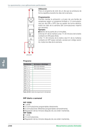 La aparamenta y sus aplicaciones particulares 
220 V 
M 
1 2 3 
utilización 
Programa 
Contactos de lunes a domingo 
ON n.° 1 08 h 00 minutos 
OFF n.° 1 19 h 30 minutos 
ON n.° 2 
OFF n.° 2 
ON n.° 3 
OFF n.° 3 
ON n.° 4 
OFF n.° 4 
ON n.° 5 
OFF n.° 5 
ON n.° 6 
OFF n.° 6 
J/248 Manual teórico-práctico Schneider 
J6 
Utilización 
Para un programa de ciclo de un día que se produzca de 
forma repetitiva durante los días de la semana. 
Programación 
Permite mandar la activación y el paro de una familia de 
receptores según un programa limitado a 14 conmutacio-nes 
por día (ON u OFF) que se repiten de forma idéntica, 
todos los días de la semana (98 conmutaciones máximo 
por semana). 
Ejemplo: 
c Mando de la puerta de un inmueble. 
v De las 8 h de la mañana a las 7 h 30 minutos de la tarde: 
contacto en ON (paso libre). 
v De 7 h 30 minutos de la tarde a las 8 h de la mañana: 
contacto en OFF (paso cerrado, acceso por código secre-to), 
todos los días de la semana. 
Tabla J6-054: tabla de programación del ejemplo. 
IHP diario o semanal 
IHP 15330: 
c 1 canal. 
c 12 conmutaciones programables diariamente. 
c 8 conmutaciones diferentes (programables semanalmente). 
c Regulación de los minutos después de una orden mantenida. 
IHP 15356: 
c 1 canal. 
c 14 conmutaciones. 
c Regulación de los minutos después de una orden mantenida. 
 