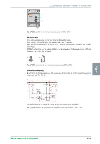 7. Aparamenta para el control de la iluminación 
L 3 5 
1 3 5 7 9 11 
MERLIN GERIN 
Multi9 
ICWo 
220V 50/80Hz 
15481 
2 4 6 8 10 12 
250V/10A 
N 
3 
1 
2 
4 
Fig. J7-008: carátula de los interruptores crepusculares ICWo, ICWs. 
5 6 
Fig. J7-009: accesorios de los interruptores crepusculares ICWo, ICWs. 
x 
x 
x 
L 
N 
1A 
Célula 
1 9 11 
2 10 12 
(1) 
CT 
110A 
(1) Determinación de los calibres en función de la potencia del o de los receptores. 
Manual teórico-práctico Schneider J/259 
J7 
Utilización 
Son adecuados para el mando de grandes potencias. 
Las células fotovoltaicas o de selenio son muy precisas. 
El ICWo se asocia a una célula del tipo “oeilleton” (situada en la frontal del cuadro 
eléctrico). 
El ICWs se asocia a una célula del tipo mural (situada en la fachada de un edificio). 
Conexionado (ver fig. J7-009). 
Funcionamiento: 
c Umbral de temporización: 30 segundos (insensible a fenómenos transitorios 
menores de T  30 s). 
Fig. J7-010: esquema de conexionado de los interruptores crepusculares ICWo e ICWs. 
 