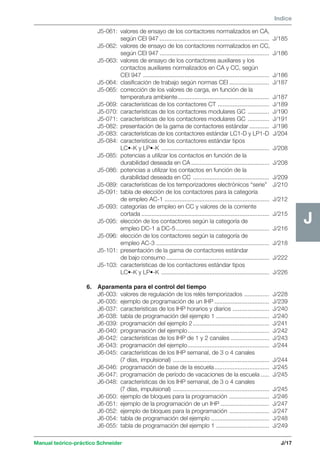 Manual teórico-práctico Schneider 
J 
Indice 
J/17 
J 
J5-061: valores de ensayo de los contactores normalizados en CA, 
según CEI 947 .................................................................. J/185 
J5-062: valores de ensayo de los contactores normalizados en CC, 
según CEI 947 .................................................................. J/186 
J5-063: valores de ensayo de los contactores auxiliares y los 
contactos auxiliares normalizados en CA y CC, según 
CEI 947 ............................................................................ J/186 
J5-064: clasificación de trabajo según normas CEI ........................ J/187 
J5-065: corrección de los valores de carga, en función de la 
temperatura ambiente....................................................... J/187 
J5-069: características de los contactores CT ............................... J/189 
J5-070: características de los contactores modulares GC ............. J/190 
J5-071: características de los contactores modulares GC ............. J/191 
J5-082: presentación de la gama de contactores estándar ............ J/198 
J5-083: características de los contactores estándar LC1-D y LP1-D J/204 
J5-084: características de los contactores estándar tipos 
LC•-K y LP•-K ................................................................. J/208 
J5-085: potencias a utilizar los contactos en función de la 
durabilidad deseada en CA ............................................... J/208 
J5-086: potencias a utilizar los contactos en función de la 
durabilidad deseada en CC .............................................. J/209 
J5-089: características de los temporizadores electrónicos “serie” J/210 
J5-091: tabla de elección de los contactores para la categoría 
de empleo AC-1 ............................................................... J/212 
J5-093: categorías de empleo en CC y valores de la corriente 
cortada ............................................................................. J/215 
J5-095: elección de los contactores según la categoría de 
empleo DC-1 a DC-5 ........................................................ J/216 
J5-096: elección de los contactores según la categoría de 
empleo AC-3 .................................................................... J/218 
J5-101: presentación de la gama de contactores estándar 
de bajo consumo .............................................................. J/222 
J5-103: características de los contactores estándar tipos 
LC•-K y LP•-K ................................................................. J/226 
6. Aparamenta para el control del tiempo 
J6-003: valores de regulación de los relés temporizados ............... J/228 
J6-035: ejemplo de programación de un IHP ................................. J/239 
J6-037: características de los IHP horarios y diarios ...................... J/240 
J6-038: tabla de programación del ejemplo 1 ................................ J/240 
J6-039: programación del ejemplo 2.............................................. J/241 
J6-040: programación del ejemplo................................................. J/242 
J6-042: características de los IHP de 1 y 2 canales ....................... J/243 
J6-043: programación del ejemplo................................................. J/244 
J6-045: características de los IHP semanal, de 3 o 4 canales 
(7 días, impulsional) .......................................................... J/244 
J6-046: programación de base de la escuela................................. J/245 
J6-047: programación de período de vacaciones de la escuela ..... J/245 
J6-048: características de los IHP semanal, de 3 o 4 canales 
(7 días, impulsional) .......................................................... J/245 
J6-050: ejemplo de bloques para la programación ........................ J/246 
J6-051: ejemplo de la programación de un IHP ............................. J/247 
J6-052: ejemplo de bloques para la programación ........................ J/247 
J6-054: tabla de programación del ejemplo ................................... J/248 
J6-055: tabla de programación del ejemplo 1 ................................ J/249 
 