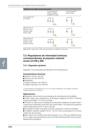 La aparamenta y sus aplicaciones particulares 
J/260 Manual teórico-práctico Schneider 
J7 
Estado de los relés de funcionamiento 
Funcionamiento Funcionamiento 
IC200, IC2000, ICWo, ICWs 
IC2000P, IC7502 
A la situación de 
sin tensión 
Después de un 
tiempo T de la 
situación bajo 
tensión (día) 
Después de un 
tiempo T de la 
situación bajo 
tensión (noche) 
Tabla J7-011: estado de los relés de funcionamiento en diferentes situaciones. 
7.2. Reguladores de intensidad luminosa 
correspondientes al pequeño material 
series sm100 y 200 
7.2.1. Regulador giratorio 
Regulador de luminosidad para lámparas de incandescencia. 
Características técnicas: 
c Tensión nominal: 250 VA(*). 
c Potencia nominal: 500 VA. 
c Regulación: 
v Cargas resistivas: 40 a 500 W. 
v Cargas inductivas: 40 a 400 VA. 
(*) Puede utilizarse en instalaciones de 125 V, sin ninguna modificación; sin embargo, la potencia 
máxima admisible será de 250 W. 
Aplicaciones: 
c Regulador de iluminación para lámparas de incandescencia (bombillas). 
c Puede usarse para regulaciones de lámparas halógenas de 220 V (máxima 
potencia admisible: 75 % de la nominal). 
c También es válido para la regulación de lámparas halógenas de baja tensión, 
conectando el regulador al primario del transformador; ver esquema (la potencia 
máxima aplicable es el 50 % de la nominal). 
c El regulador también se puede conectar a pequeños motores universales. 
c Protegido mediante fusibles F2A (5 · 20 mm), lleva incorporado en el mismo 
fusible otro de recambio. 
c Para reducir las interferencias está equipado con un filtro de radiofrecuencia 
(R.F.I.), según las especificaciones de la normativa Directiva EMC sobre compati-bilidad 
electromagnética. 
2 3 4 10 12 
2 3 4 10 12 
2 3 4 10 12 
 
