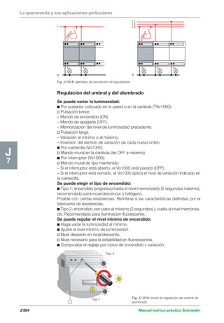 La aparamenta y sus aplicaciones particulares 
J/264 Manual teórico-práctico Schneider 
J7 
Fig. J7-018: ejemplos de asociación de reguladores. 
Regulación del umbral y del alumbrado 
Se puede variar la luminosidad: 
c Por pulsador colocado en la pared o en la carátula (TVo1000): 
v Pulsación breve: 
– Mando de encendido (ON). 
– Mando de apagado (OFF). 
– Memorización del nivel de luminosidad precedente. 
v Pulsación larga: 
– Variación al mínimo o al máximo. 
– Inversión del sentido de variación de cada nueva orden. 
c Por ruedecilla (Vo1000): 
v Mando mural en la carátula (de OFF a máximo). 
c Por interruptor (Vo1000): 
v Mando mural de tipo mantenido: 
– Si el interruptor está abierto, el Vo1000 está parado (OFF). 
– Si el interruptor está cerrado, el Vo1000 aplica el nivel de variación indicado en 
la ruedecilla. 
Se puede elegir el tipo de encendido: 
c Tipo 1: encendido progresivo hasta el nivel memorizado (5 segundos máximo), 
recomendado para incandescencia o halógeno. 
Posible con ciertas resistencias. Remitirse a las características definidas por el 
fabricante de resistencias. 
c Tipo 2: encendido con paso al máximo (2 segundos) y vuelta al nivel memoriza-do. 
Recomendado para iluminación fluorescente. 
Se puede regular el nivel mínimo de encendido: 
c Haga variar la luminosidad al mínimo. 
c Ajuste el nivel mínimo de luminosidad: 
v Nivel deseado en incandescente. 
v Nivel necesario para la estabilidad en fluorescencia. 
c Compruebe el reglaje por ciclos de encendido y variación. 
Tipo 2 
Tipo 1 Fig. J7-019: forma de regulación del umbral de 
alumbrado. 
L 
N 
L1 
L2 
L3 
N 
 