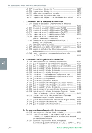 Manual teórico-práctico Schneider 
La aparamenta y sus aplicaciones particulares 
J/18 
J 
J6-057: programación del ejemplo 2.............................................. J/250 
J6-059: programación del ejemplo................................................. J/251 
J6-062: tabla de programación del ejemplo ................................... J/252 
J6-066: programación de base de la escuela................................. J/253 
J6-067: programación del período de vacaciones de la escuela .... J/254 
7. Aparamenta para el control de la iluminación 
J7-011: estado de los relés de funcionamiento en diferentes 
situaciones ....................................................................... J/260 
J7-022: proceso de actuación del televariador TV700 ................... J/266 
J7-025: proceso de actuación del televariador TVe700 .................. J/267 
J7-028: proceso de actuación del televariador TVo1000 ................ J/268 
J7-031: proceso de actuación del televariador TVBo ..................... J/269 
J7-034: proceso de actuación del variador Vo1000 
(borne 3 puenteado con borne 1) ..................................... J/270 
J7-036: proceso de actuación del televariador TVo1000 
(borne 3 con un contacto) ................................................. J/271 
J7-045: tabla de funciones auxiliares ............................................. J/277 
J7-047: tabla de elección de los televariadores y variadores .......... J/278 
J7-048: estado de los leds en las diferentes posiciones 
y ejecuciones .................................................................... J/279 
J7-049: datos y parámetros correspondientes a la pantalla 
del CSI-DPL...................................................................... J/282 
8. Aparamenta para la gestión de la calefacción 
J8-054: tabla de elección del control de la calefacción .................. J/382 
J8-055: guía de elección de los controladores de zona .................. J/394 
J8-056: guía de elección de los controladores programables ......... J/406 
J8-058: guía de elección válvulas de dos vías ................................ J/474 
J8-059: guía de elección válvulas de tres vías ................................ J/476 
J8-060: guía de elección válvulas de zona ..................................... J/477 
J8-061: guía de elección actuadores para válvulas de zona ........... J/478 
J8-062: guía de elección actuadores para válvulas de radiador ...... J/478 
J8-063: guía de elección adaptadores ........................................... J/479 
J8-064: guía de elección válvulas de zona ..................................... J/479 
J8-065: guía de elección actuadores para válvulas de mariposa .... J/480 
J8-066: guía de elección actuadores para válvulas de mariposa .... J/480 
J8-067: guía de elección válvulas de dos vías ................................ J/482 
J8-068: guía de componentes para válvulas de dos vías ............... J/482 
J8-069: guía de elección válvulas de tres vías. Resumen y presión 
diferencial máxima con válvula cerrada PC ...................... J/483 
J8-070: guía de componente para las válvulas con actuador 
montado en fábrica. Válvulas de tres vías ......................... J/484 
J8-071: guía de elección actuadores para válvulas de gran tamaño . J/484 
J8-072: guía de elección actuadores TAC Forta ............................. J/485 
J8-073: guía de elección actuadores rotativos ............................... J/486 
9. La aparamenta para la protección de receptores 
J9-019: calentamientos máximos de los motores .......................... J/498 
J9-020: corrección de la relación de la potencia de empleo 
con relación a la potencia nominal, en función de la altitud 
y la temperatura ambiente ................................................ J/498 
J9-021: potencias y regulaciones de los interruptores 
automáticos (guardamotores) P25 M o GV2-M o GV2-P... J/499 
 